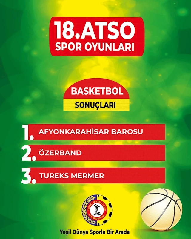 ATSO Spor Oyunları'nda Büyük Final: Afyonkarahisar Barosu Şampiyon!