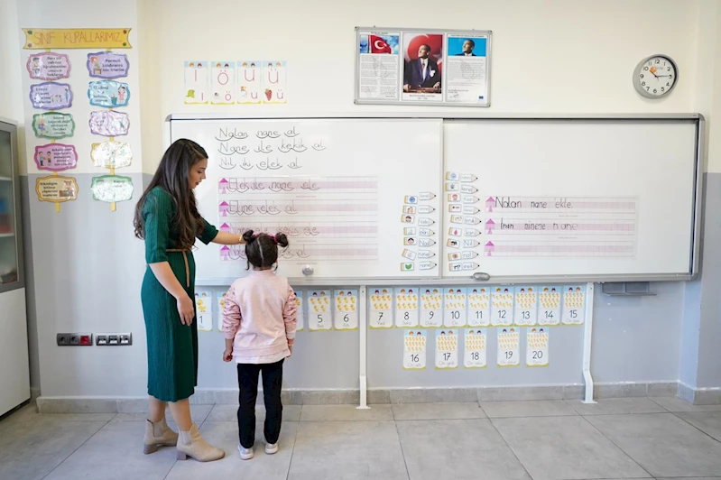 Millî Eğitim Bakanlığı Akademi Giriş Sınavı Detaylarını Açıkladı