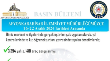 Afyonkarahisar Emniyeti Huzur İçin Görev Başında