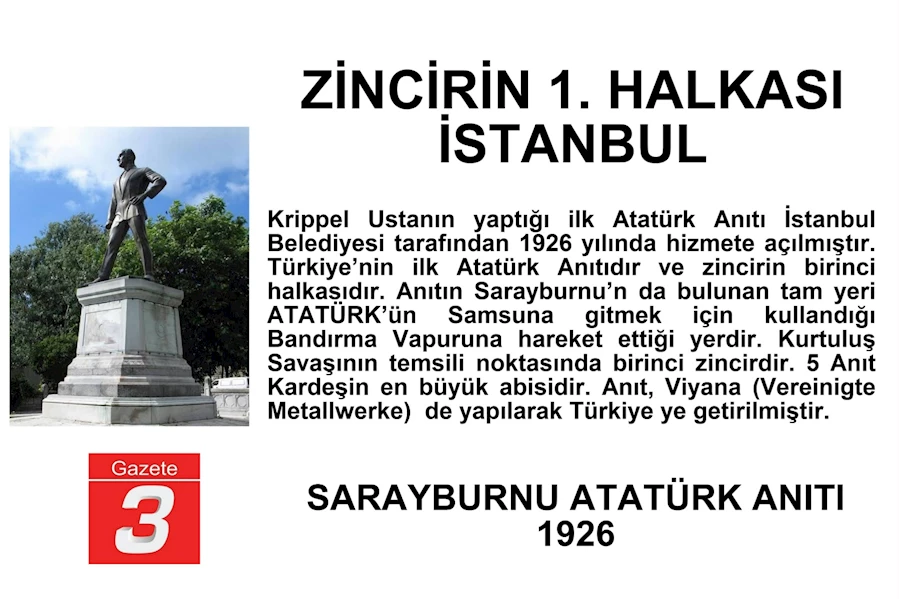 Akarçay Anlattı: Zafer Utku Anıtı ve 5 Kardeşin Hikâyesi